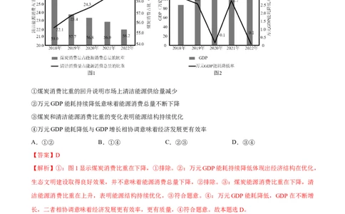 必刷题+高考真题+近两年（2022年、2023年）山东卷政治真题（教师版）_新高考复习资料_2024年新高考资料_一轮复习资料_必刷高考真题