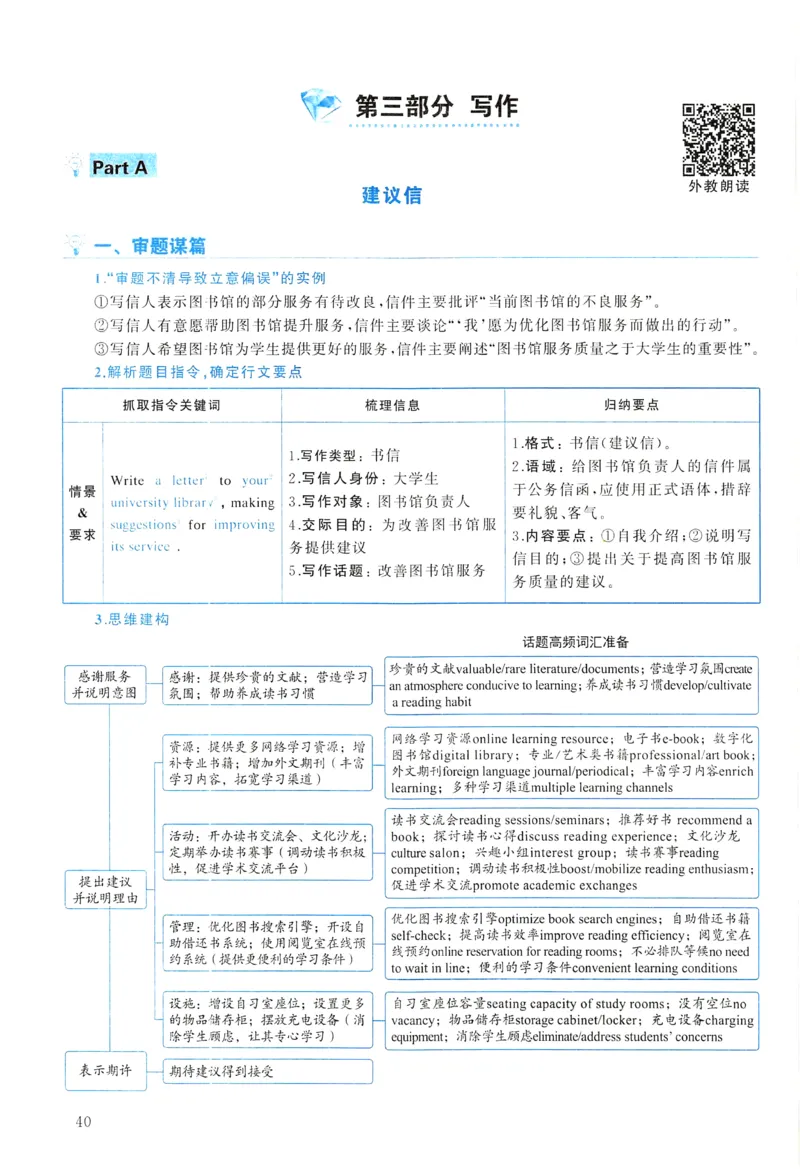 2007年真题解析及复习思路_考研英语真题（英一＋英二）_考研英语真题_考研英语一历年真题_❤️6.黄皮-英语一解析_真题解析及复习思路（2001-2025）