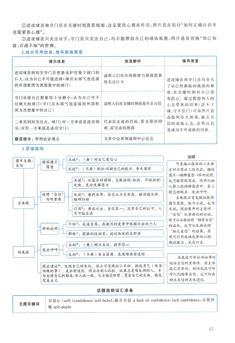 2007年真题解析及复习思路_考研英语真题（英一＋英二）_考研英语真题_考研英语一历年真题_❤️6.黄皮-英语一解析_真题解析及复习思路（2001-2025）