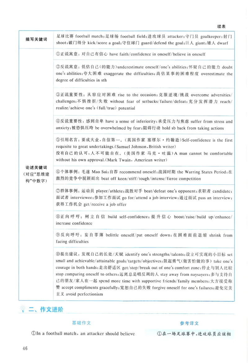 2007年真题解析及复习思路_考研英语真题（英一＋英二）_考研英语真题_考研英语一历年真题_❤️6.黄皮-英语一解析_真题解析及复习思路（2001-2025）