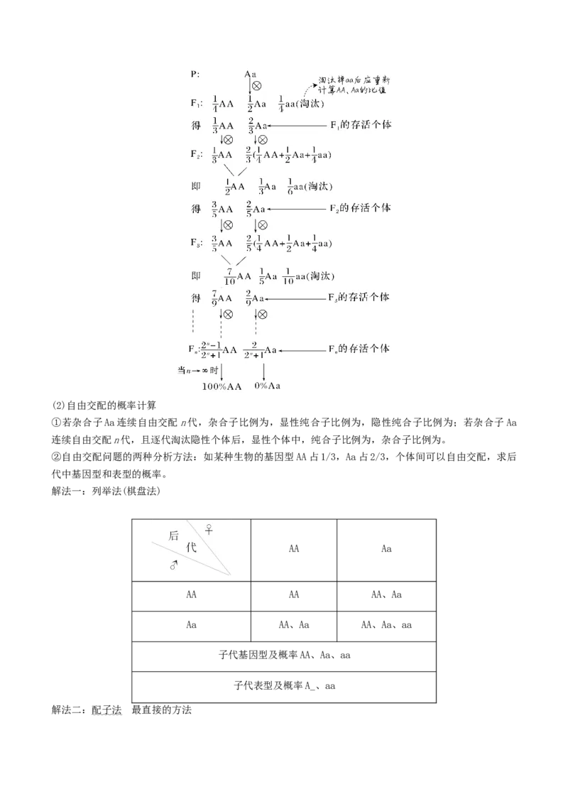专题04遗传的基本规律和人类遗传病（解析版）_2024年新高考资料_3.2024专项复习_2024年高考生物热点&middot;重点&middot;难点专练（新高考专用）