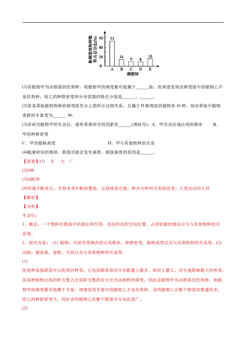 专题11种群和群落-2022年高考真题和模拟题生物分专题训练（教师版含解析）(1)_2024年新高考资料_1.2024一轮复习_赠2022年高考生物真题与模拟题分类