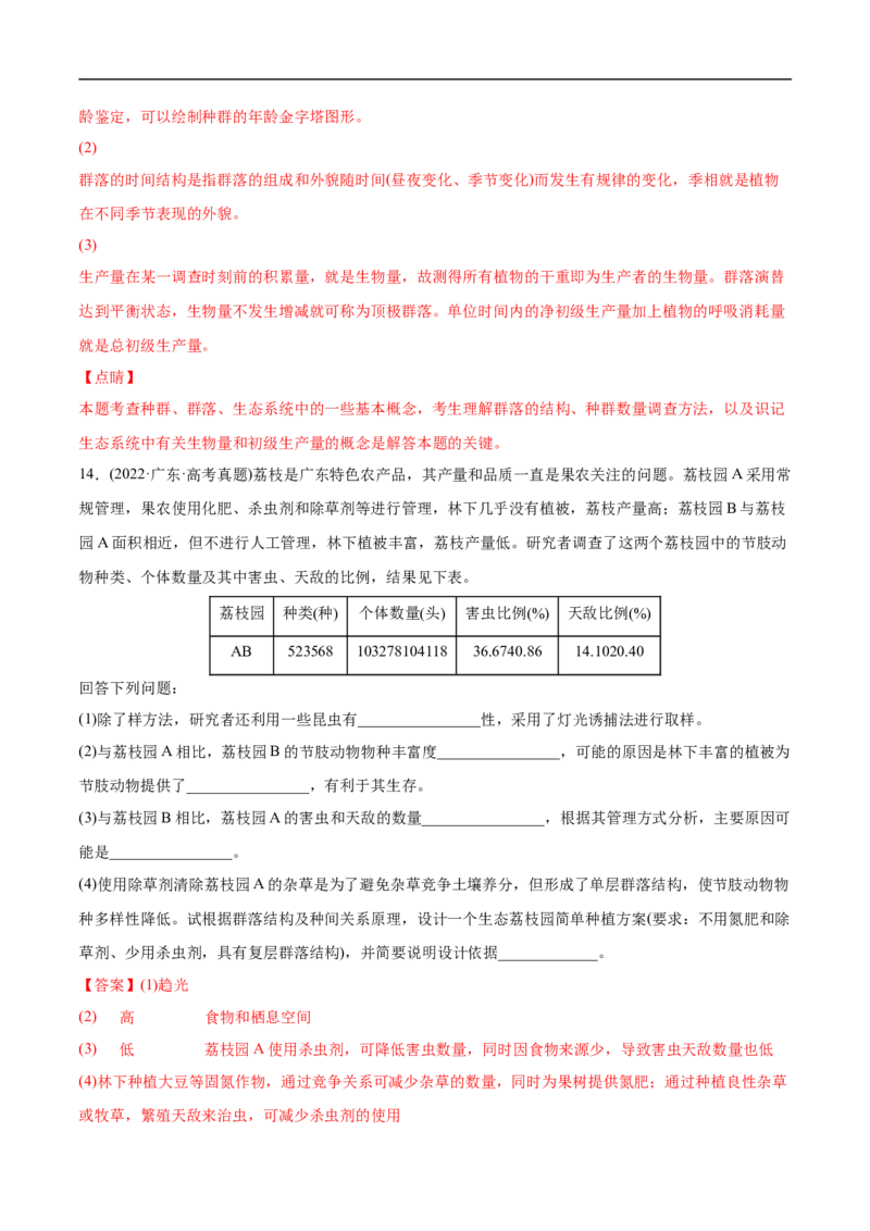 专题11种群和群落-2022年高考真题和模拟题生物分专题训练（教师版含解析）(1)_2024年新高考资料_1.2024一轮复习_赠2022年高考生物真题与模拟题分类