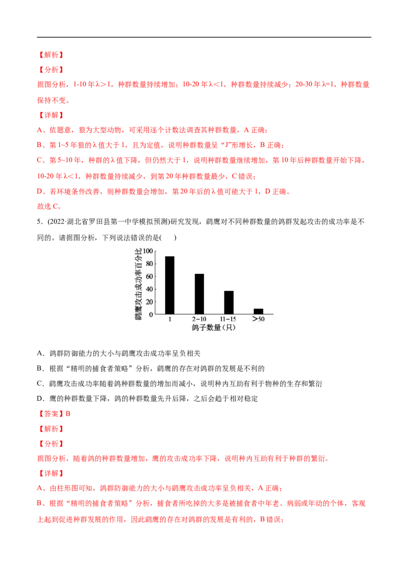 专题11种群和群落-2022年高考真题和模拟题生物分专题训练（教师版含解析）(1)_2024年新高考资料_1.2024一轮复习_赠2022年高考生物真题与模拟题分类