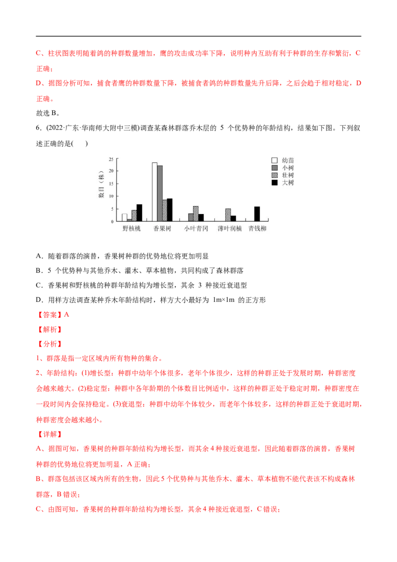 专题11种群和群落-2022年高考真题和模拟题生物分专题训练（教师版含解析）(1)_2024年新高考资料_1.2024一轮复习_赠2022年高考生物真题与模拟题分类