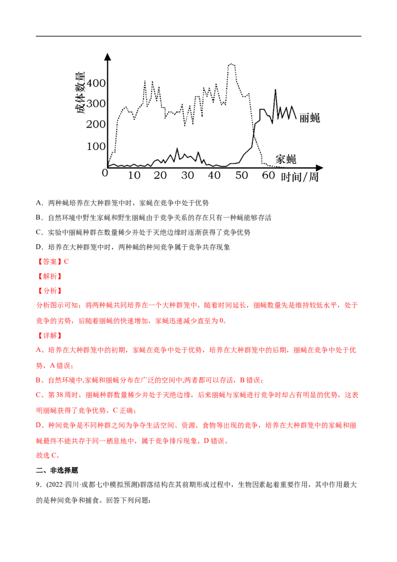 专题11种群和群落-2022年高考真题和模拟题生物分专题训练（教师版含解析）(1)_2024年新高考资料_1.2024一轮复习_赠2022年高考生物真题与模拟题分类