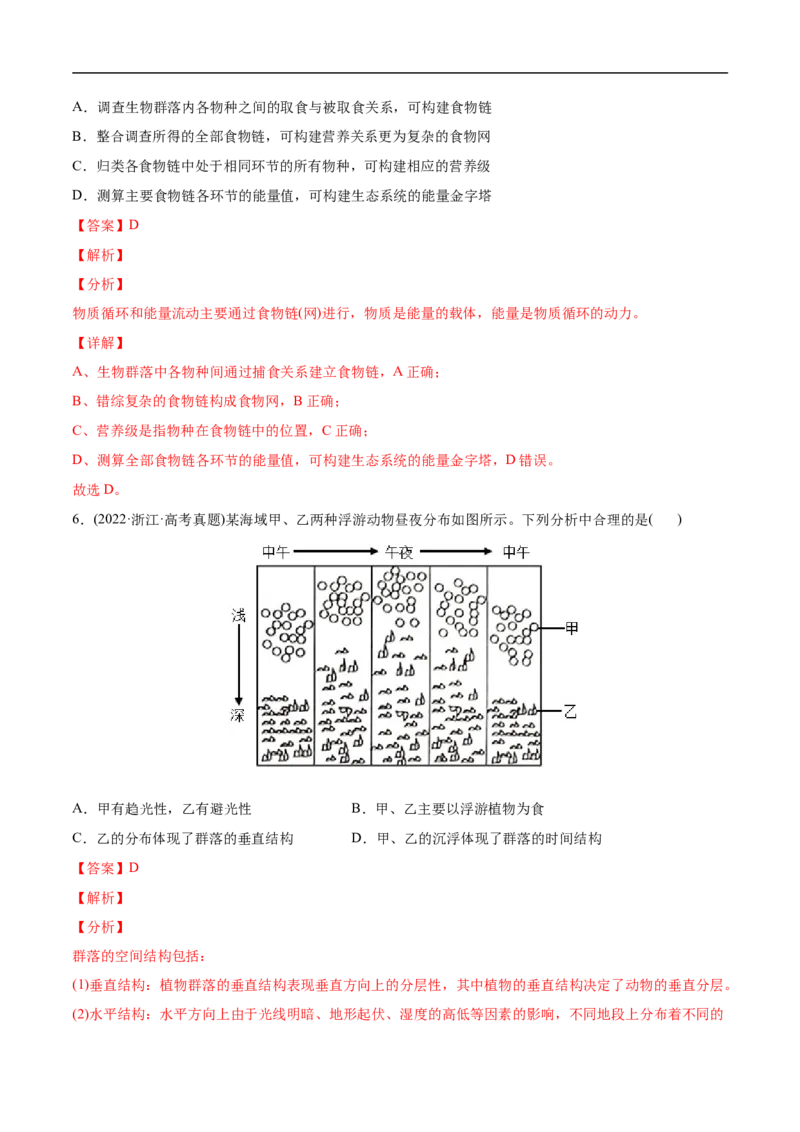 专题11种群和群落-2022年高考真题和模拟题生物分专题训练（教师版含解析）(1)_2024年新高考资料_1.2024一轮复习_赠2022年高考生物真题与模拟题分类