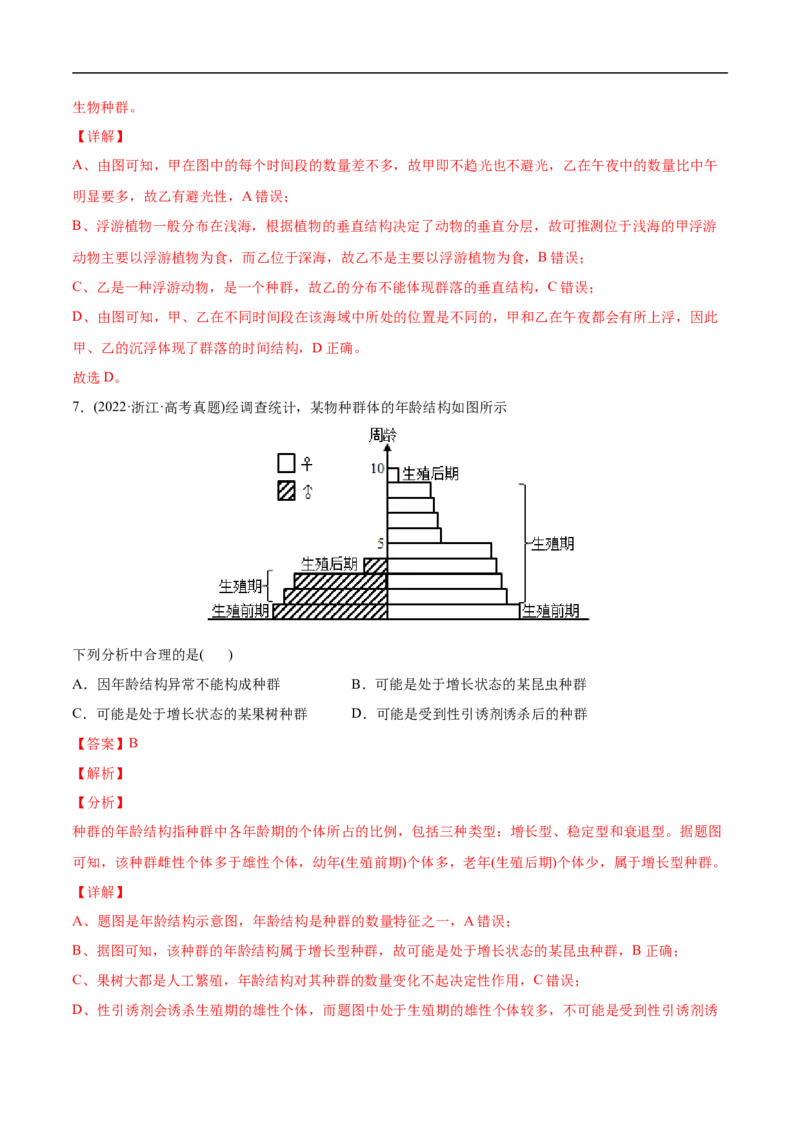 专题11种群和群落-2022年高考真题和模拟题生物分专题训练（教师版含解析）(1)_2024年新高考资料_1.2024一轮复习_赠2022年高考生物真题与模拟题分类