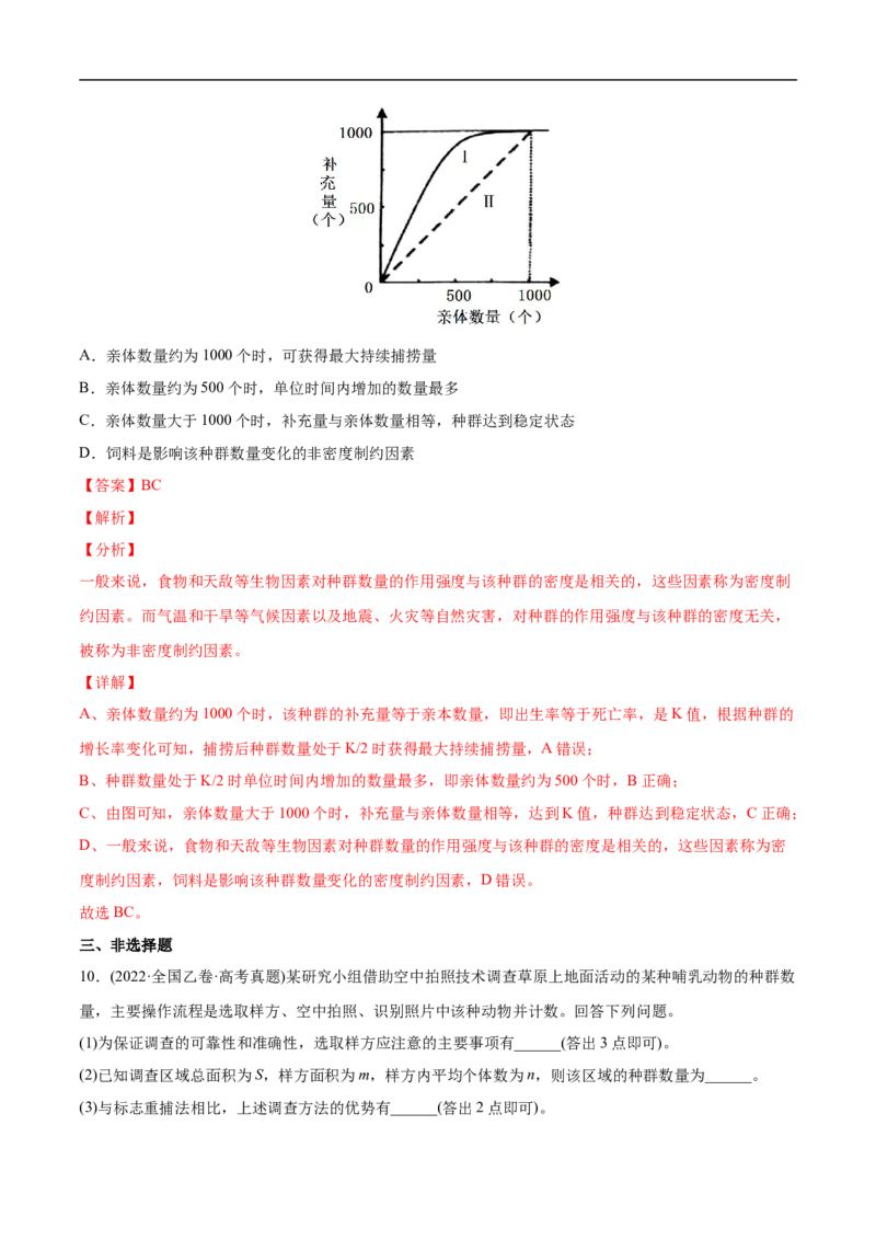 专题11种群和群落-2022年高考真题和模拟题生物分专题训练（教师版含解析）(1)_2024年新高考资料_1.2024一轮复习_赠2022年高考生物真题与模拟题分类