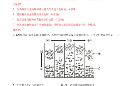 专题11种群和群落-2022年高考真题和模拟题生物分专题训练（教师版含解析）(1)_2024年新高考资料_1.2024一轮复习_赠2022年高考生物真题与模拟题分类