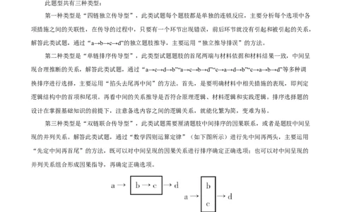 必刷题题型01传导类选择题（教师版）_新高考复习资料_2024年新高考资料_一轮复习资料_2024高考必刷题2024年高考政治一轮复习选择题+主观题专练（新教材新高考）_必刷经典题型