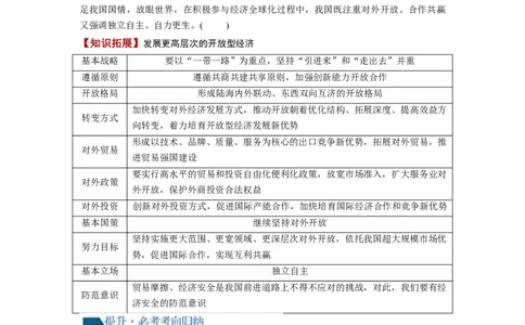 第07课经济全球化与中国（讲义）（解析版）_新高考复习资料_2024年新高考资料_一轮复习资料_完2024年高考政治一轮复习讲练测（课件+讲义+练习）（新教材新高考）_选择性必修1