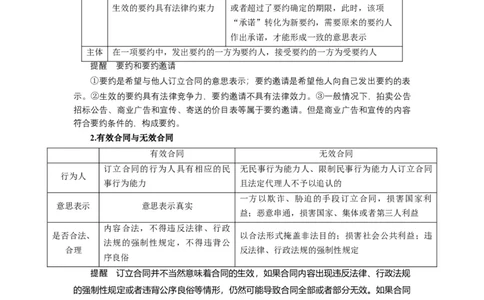 第03课订约履约　诚信为本（讲义）（原卷版）_新高考复习资料_2024年新高考资料_一轮复习资料_完2024年高考政治一轮复习讲练测（课件+讲义+练习）（新教材新高考）_选择性必修2