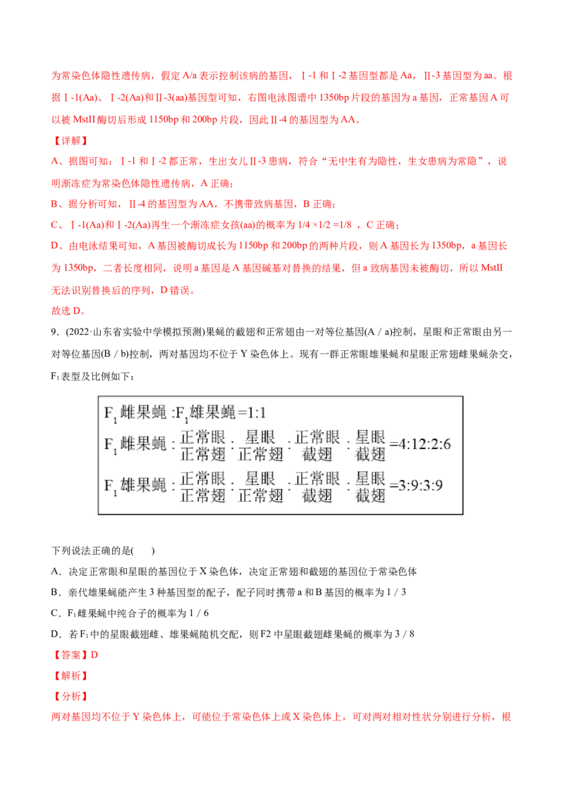 专题07伴性遗传和人类遗传病-2022年高考真题和模拟题生物分专题训练（教师版含解析）_2024年新高考资料_1.2024一轮复习_赠2022年高考生物真题与模拟题分类