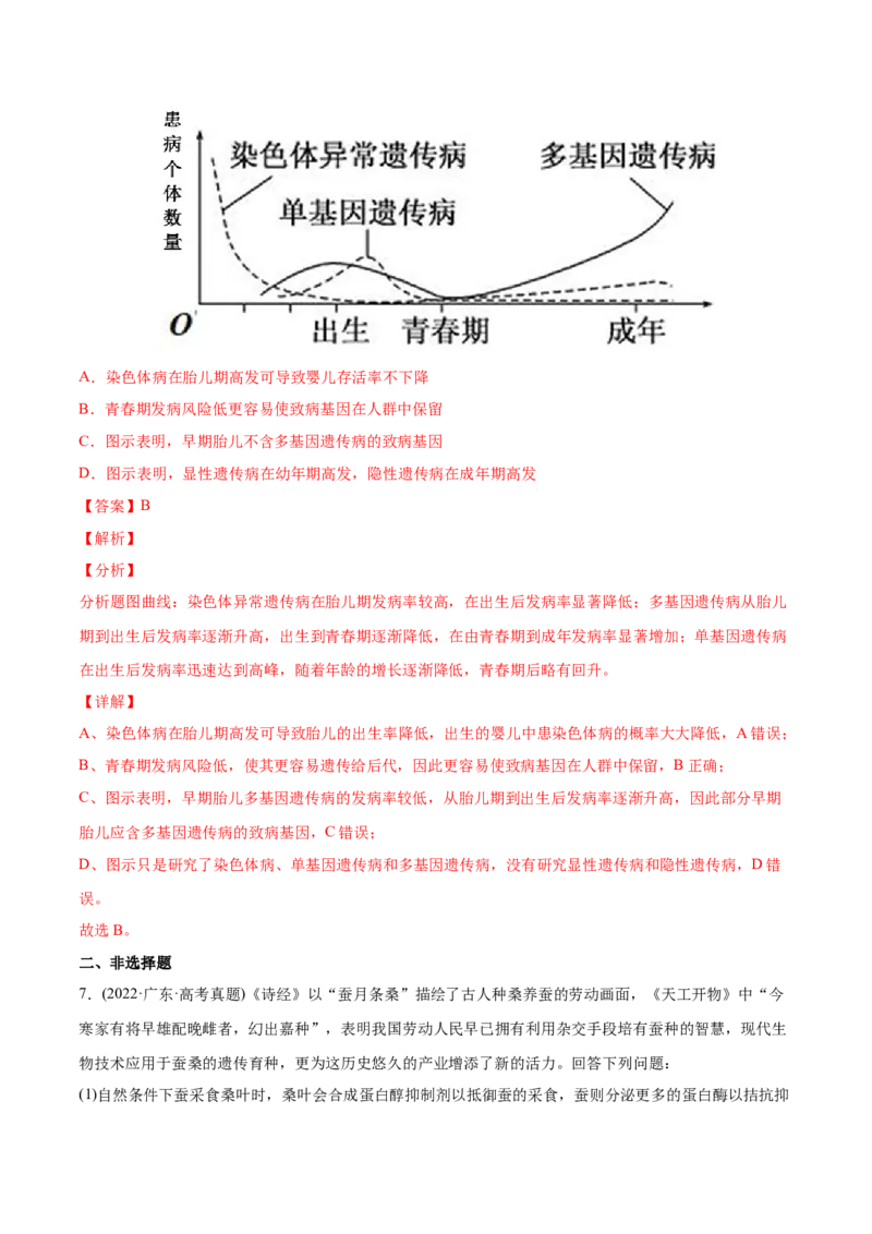 专题07伴性遗传和人类遗传病-2022年高考真题和模拟题生物分专题训练（教师版含解析）_2024年新高考资料_1.2024一轮复习_赠2022年高考生物真题与模拟题分类
