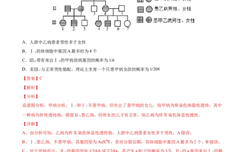 专题07伴性遗传和人类遗传病-2022年高考真题和模拟题生物分专题训练（教师版含解析）_2024年新高考资料_1.2024一轮复习_赠2022年高考生物真题与模拟题分类
