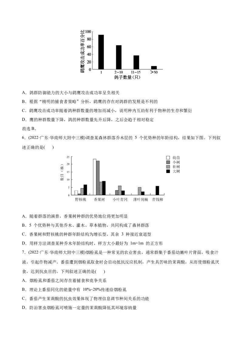 专题11种群和群落-2022年高考真题和模拟题生物分专题训练（学生版）(1)_2024年新高考资料_1.2024一轮复习_赠2022年高考生物真题与模拟题分类