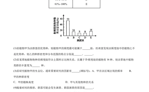 专题11种群和群落-2022年高考真题和模拟题生物分专题训练（学生版）(1)_2024年新高考资料_1.2024一轮复习_赠2022年高考生物真题与模拟题分类