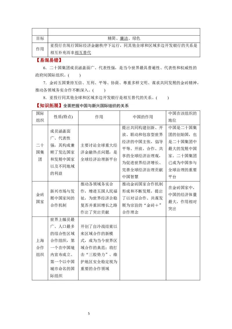 第09课中国与国际组织（讲义）（原卷版）_新高考复习资料_2024年新高考资料_一轮复习资料_完2024年高考政治一轮复习讲练测（课件+讲义+练习）（新教材新高考）_选择性必修1