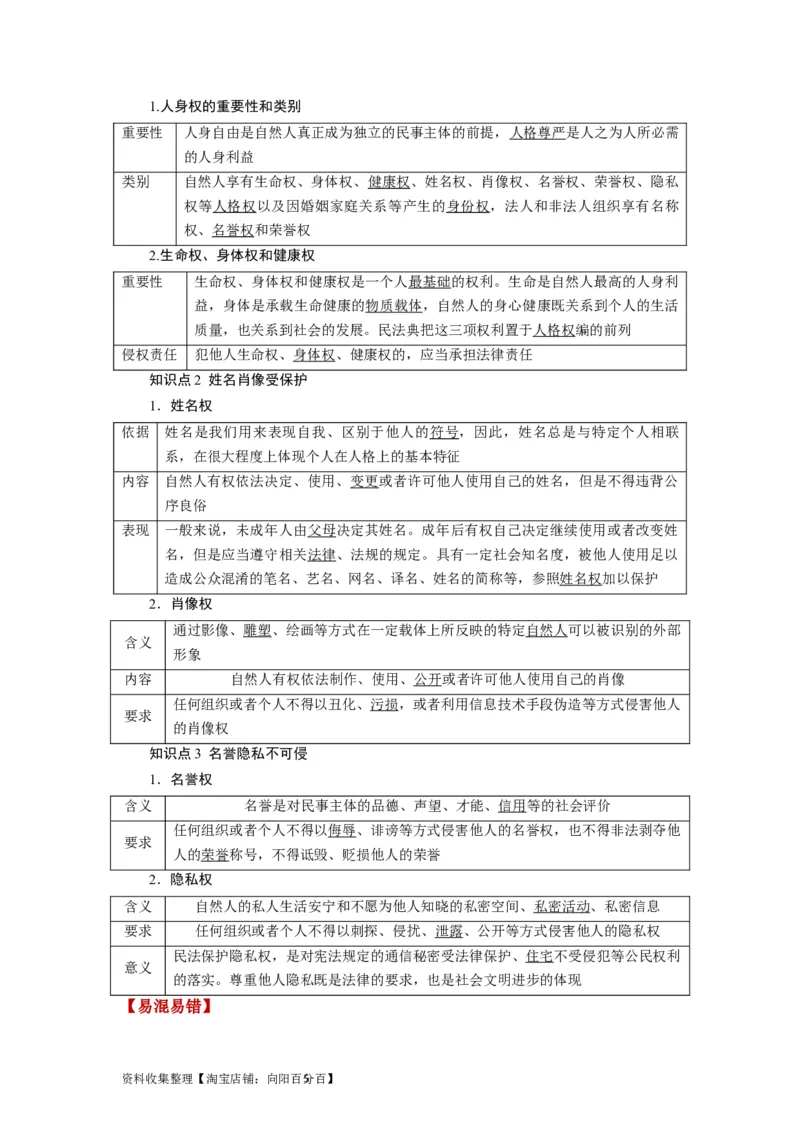 第01课在生活中学民法用民法（讲义）（原卷版）_新高考复习资料_2024年新高考资料_一轮复习资料_完2024年高考政治一轮复习讲练测（课件+讲义+练习）（新教材新高考）_选择性必修2