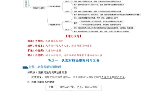 第01课在生活中学民法用民法（讲义）（原卷版）_新高考复习资料_2024年新高考资料_一轮复习资料_完2024年高考政治一轮复习讲练测（课件+讲义+练习）（新教材新高考）_选择性必修2