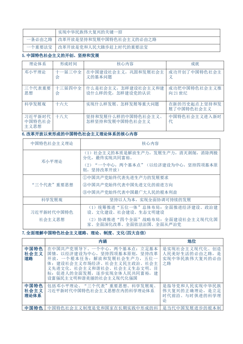 必修一《中国特色社会主义》核心考点-上好课2025年高考政治一轮复习知识清单（新高考专用）_新高考复习资料_2025年新高考资料_2025年高考政治一轮复习知识清单