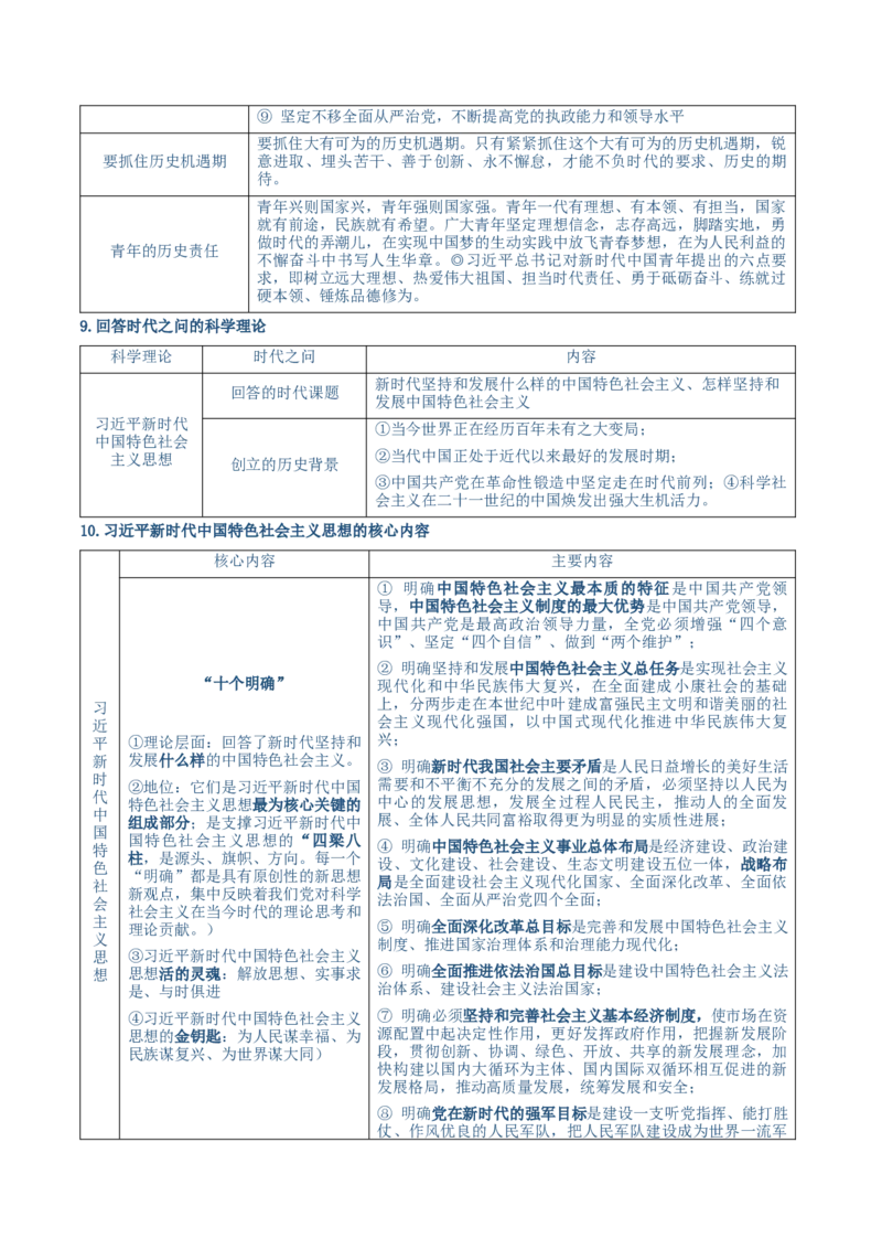 必修一《中国特色社会主义》核心考点-上好课2025年高考政治一轮复习知识清单（新高考专用）_新高考复习资料_2025年新高考资料_2025年高考政治一轮复习知识清单