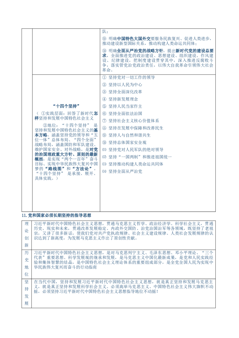 必修一《中国特色社会主义》核心考点-上好课2025年高考政治一轮复习知识清单（新高考专用）_新高考复习资料_2025年新高考资料_2025年高考政治一轮复习知识清单