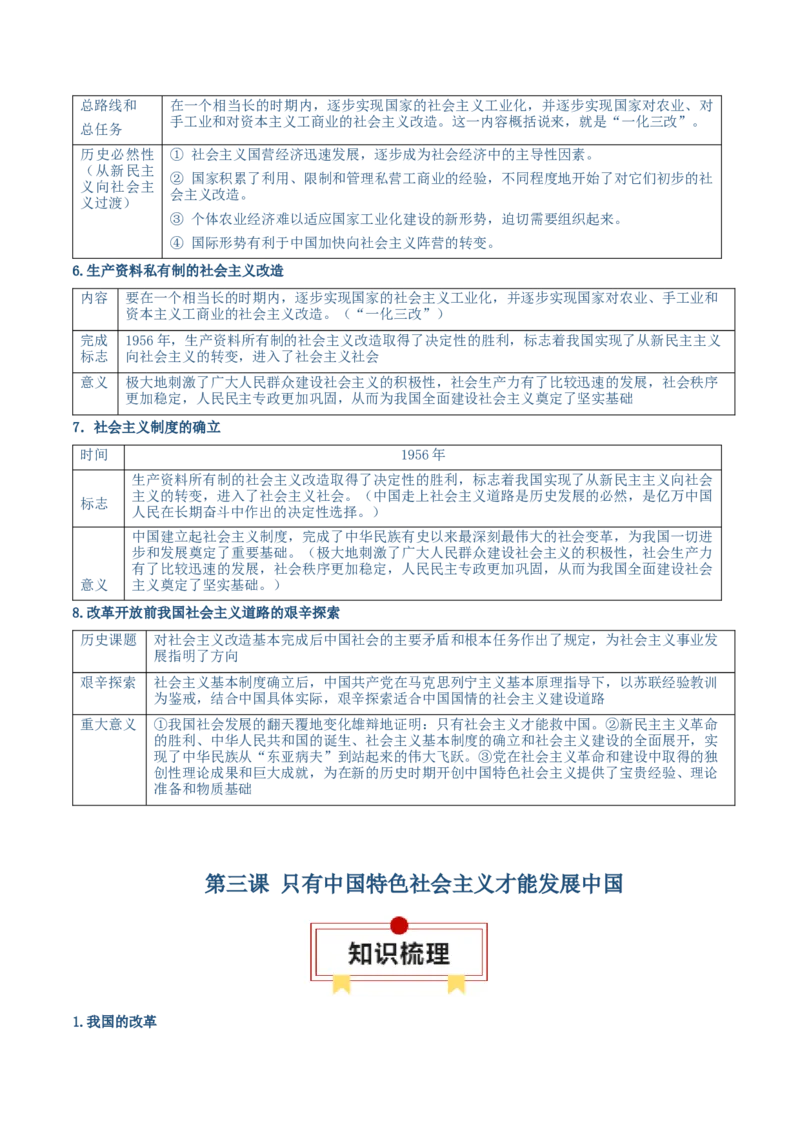 必修一《中国特色社会主义》核心考点-上好课2025年高考政治一轮复习知识清单（新高考专用）_新高考复习资料_2025年新高考资料_2025年高考政治一轮复习知识清单