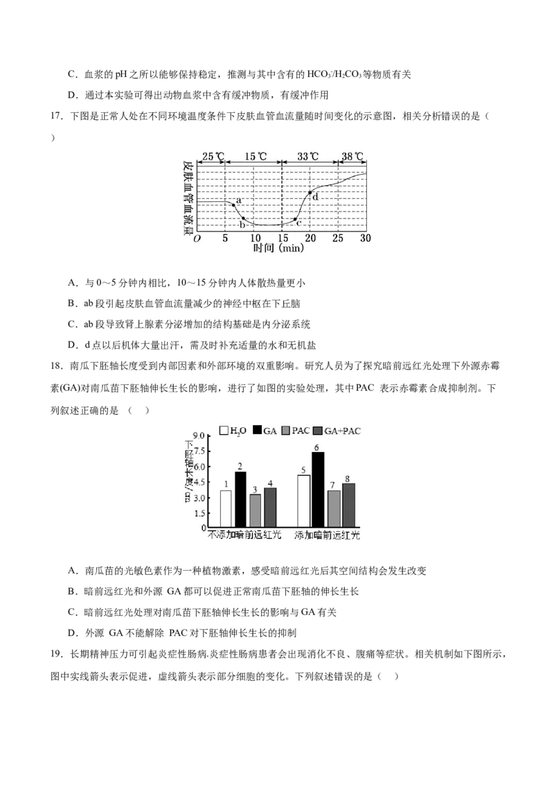 押新高考卷稳态与调节（原卷版）-备战2024年高考生物临考题号押题（新高考通用）_2024年新高考资料_5.2024三轮冲刺_备战2024年高考生物临考题号押题（新高考通用）322745222