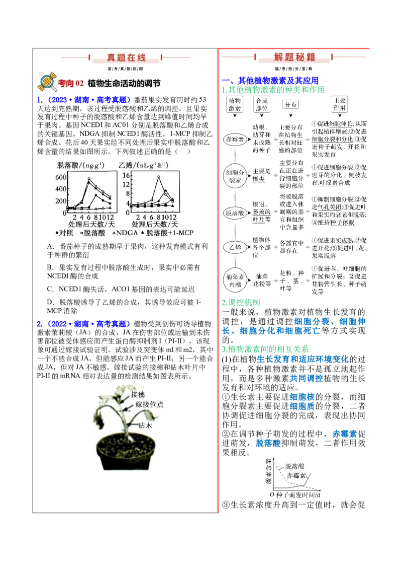 押新高考卷稳态与调节（原卷版）-备战2024年高考生物临考题号押题（新高考通用）_2024年新高考资料_5.2024三轮冲刺_备战2024年高考生物临考题号押题（新高考通用）322745222