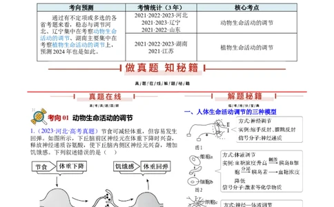 押新高考卷稳态与调节（原卷版）-备战2024年高考生物临考题号押题（新高考通用）_2024年新高考资料_5.2024三轮冲刺_备战2024年高考生物临考题号押题（新高考通用）322745222