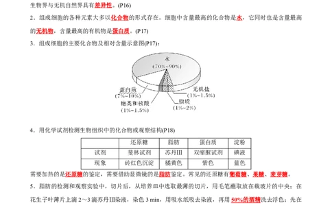 专题01细胞的物质基础（解析版）_2024年新高考资料_3.2024专项复习_2024年高考生物热点&middot;重点&middot;难点专练（新高考专用）