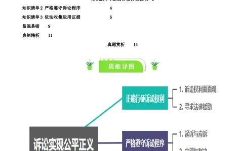 专题45诉讼实现公平正义_新高考复习资料_2024年新高考资料_一轮复习资料_口袋书2024年高考政治一轮复习知识清单（新高考通用）