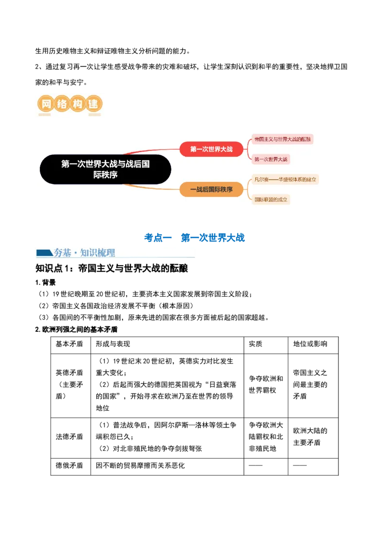 第38讲第一次世界大战与战后国际秩序（原卷版）_2024年新高考资料_1.2024一轮复习_2024年高考历史一轮复习讲练测（新教材新高考）_908