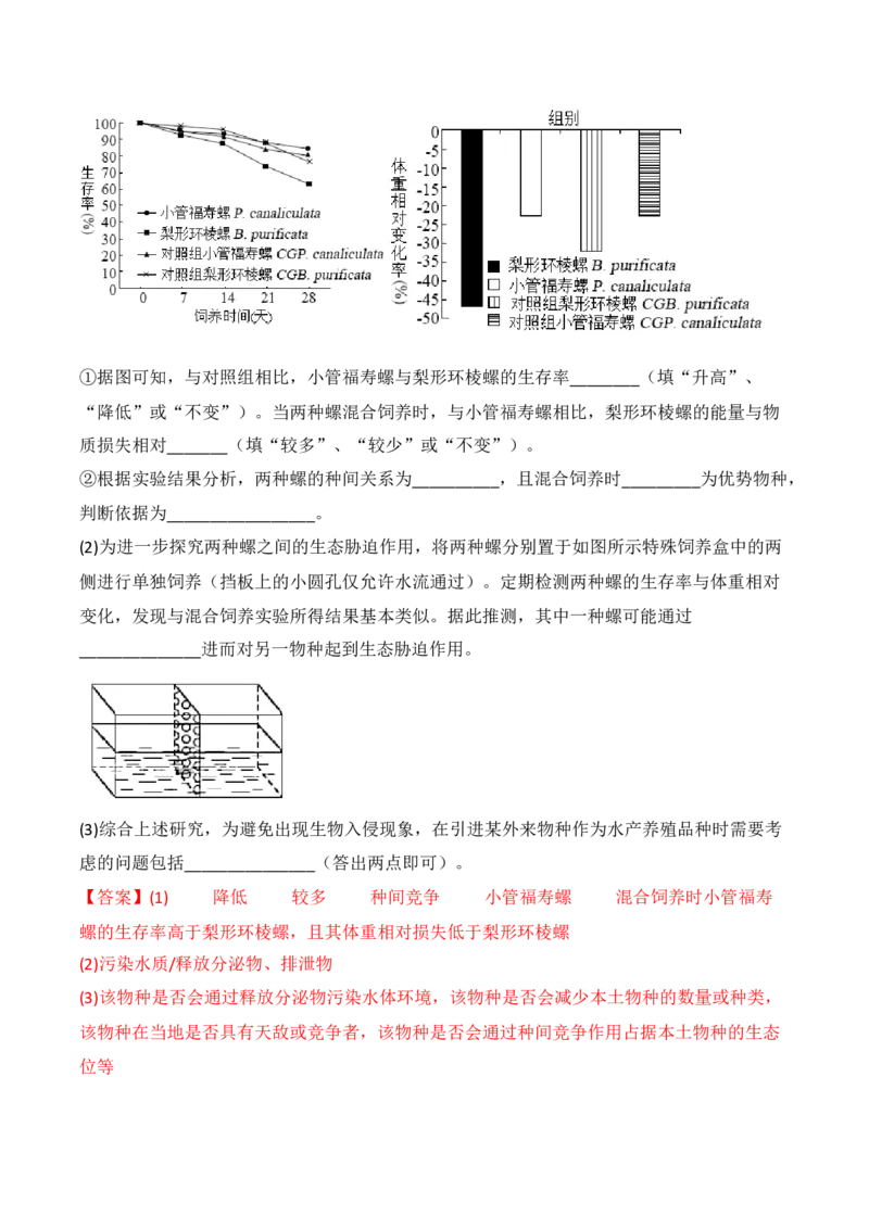 专题13种群和群落（解析版）_2024年新高考资料_3.2024专项复习_备战2024年高考生物一轮复习重难点突破讲解与训练（新教材）