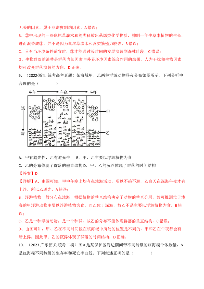 专题13种群和群落（解析版）_2024年新高考资料_3.2024专项复习_备战2024年高考生物一轮复习重难点突破讲解与训练（新教材）