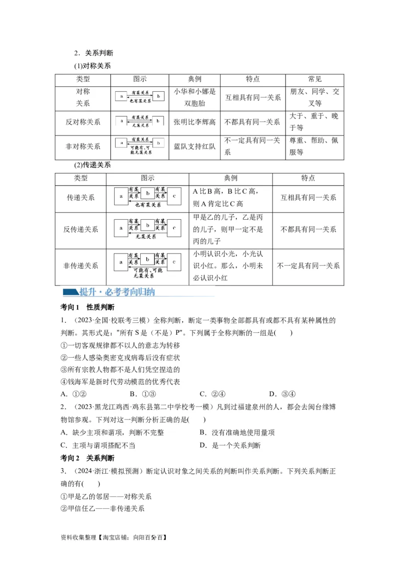 第05课正确运用判断（讲义）（原卷版）_新高考复习资料_2024年新高考资料_一轮复习资料_完2024年高考政治一轮复习讲练测（课件+讲义+练习）（新教材新高考）_选择性必修3