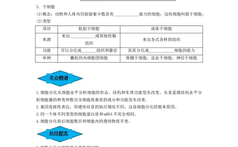 专题13细胞的分化、衰老和死亡（串讲）（原卷版）_2024年新高考资料_1.2024一轮复习_备战2024年高考生物一轮复习串讲精练（新高考专用）