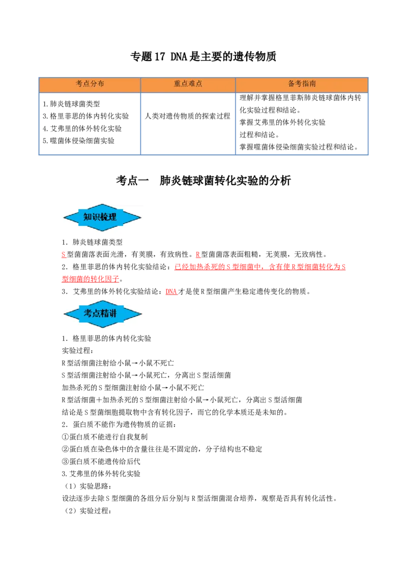 专题17DNA是主要的遗传物质（串讲）（解析版）_2024年新高考资料_1.2024一轮复习_备战2024年高考生物一轮复习串讲精练（新高考专用）