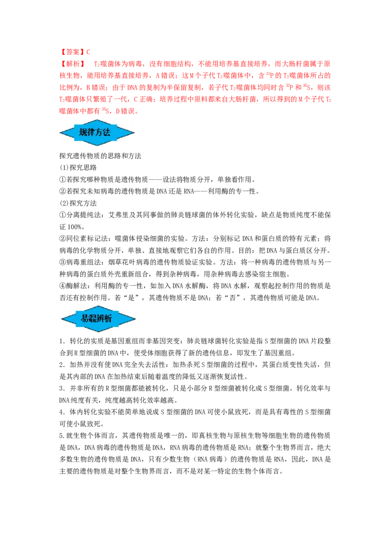 专题17DNA是主要的遗传物质（串讲）（解析版）_2024年新高考资料_1.2024一轮复习_备战2024年高考生物一轮复习串讲精练（新高考专用）