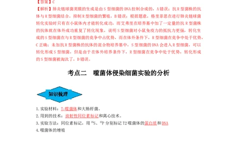 专题17DNA是主要的遗传物质（串讲）（解析版）_2024年新高考资料_1.2024一轮复习_备战2024年高考生物一轮复习串讲精练（新高考专用）