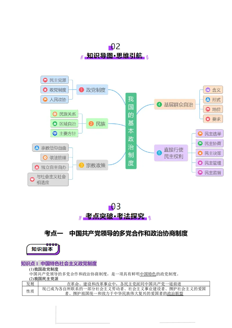 第14讲我国的基本政治制度（讲义）（原卷版）_新高考复习资料_2025年新高考资料_2025年高考政治一轮复习讲练测（新教材新高考）
