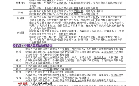 第14讲我国的基本政治制度（讲义）（原卷版）_新高考复习资料_2025年新高考资料_2025年高考政治一轮复习讲练测（新教材新高考）