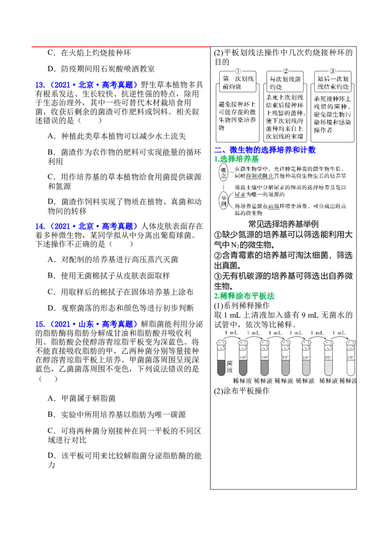 押新高考卷发酵工程（解析版）-备战2024年高考生物临考题号押题（新高考通用）(1)_2024年新高考资料_5.2024三轮冲刺_备战2024年高考生物临考题号押题（新高考通用）322745222