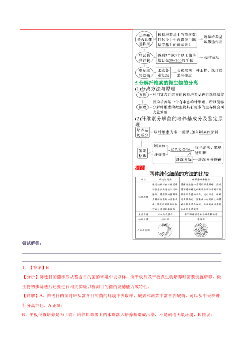 押新高考卷发酵工程（解析版）-备战2024年高考生物临考题号押题（新高考通用）(1)_2024年新高考资料_5.2024三轮冲刺_备战2024年高考生物临考题号押题（新高考通用）322745222