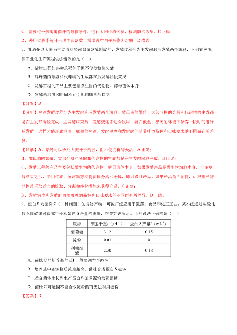 押新高考卷发酵工程（解析版）-备战2024年高考生物临考题号押题（新高考通用）(1)_2024年新高考资料_5.2024三轮冲刺_备战2024年高考生物临考题号押题（新高考通用）322745222