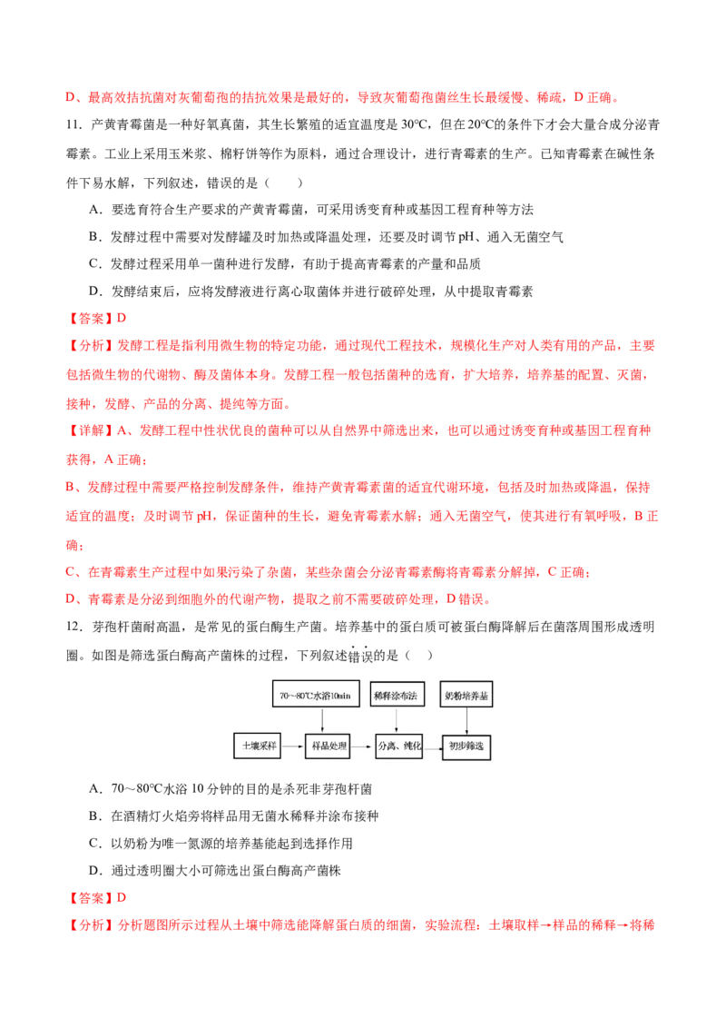 押新高考卷发酵工程（解析版）-备战2024年高考生物临考题号押题（新高考通用）(1)_2024年新高考资料_5.2024三轮冲刺_备战2024年高考生物临考题号押题（新高考通用）322745222