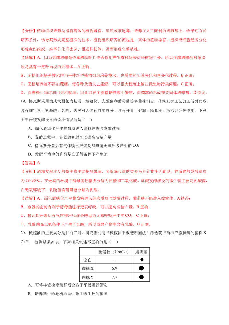 押新高考卷发酵工程（解析版）-备战2024年高考生物临考题号押题（新高考通用）(1)_2024年新高考资料_5.2024三轮冲刺_备战2024年高考生物临考题号押题（新高考通用）322745222