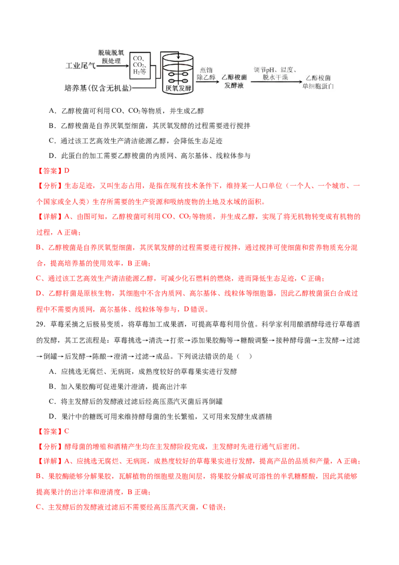 押新高考卷发酵工程（解析版）-备战2024年高考生物临考题号押题（新高考通用）(1)_2024年新高考资料_5.2024三轮冲刺_备战2024年高考生物临考题号押题（新高考通用）322745222